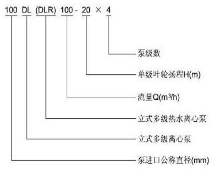 DL、LG型立式多級泵